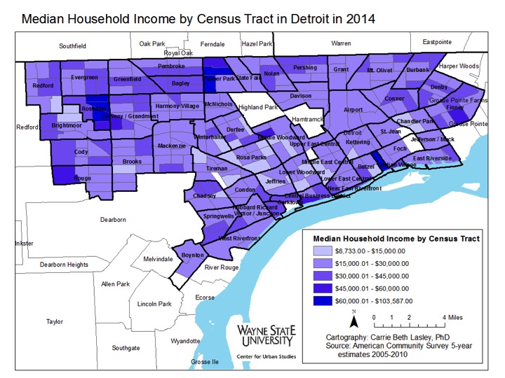 Detroit Median Income