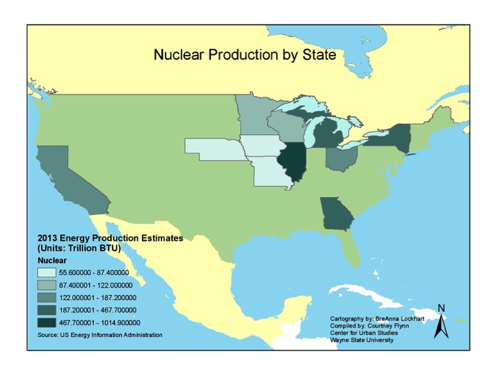 Nuclear Energy Production