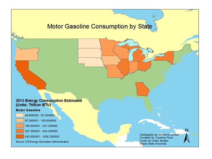 Gas Consumption