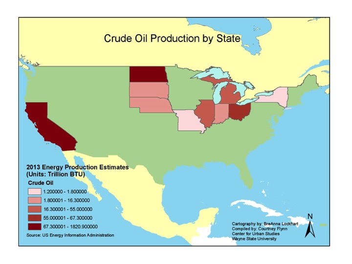 Crude Oil Energy Production