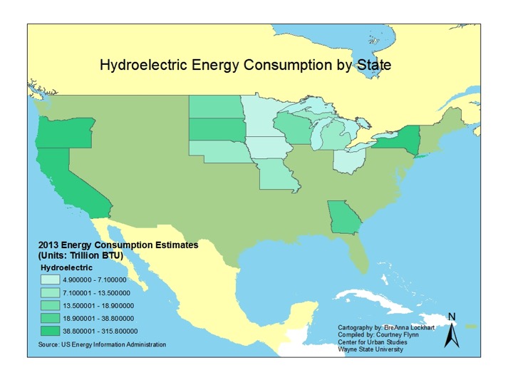Hydroelectric Consumption