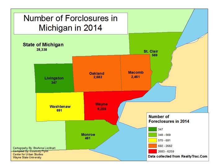Michigan Foreclosure Filings