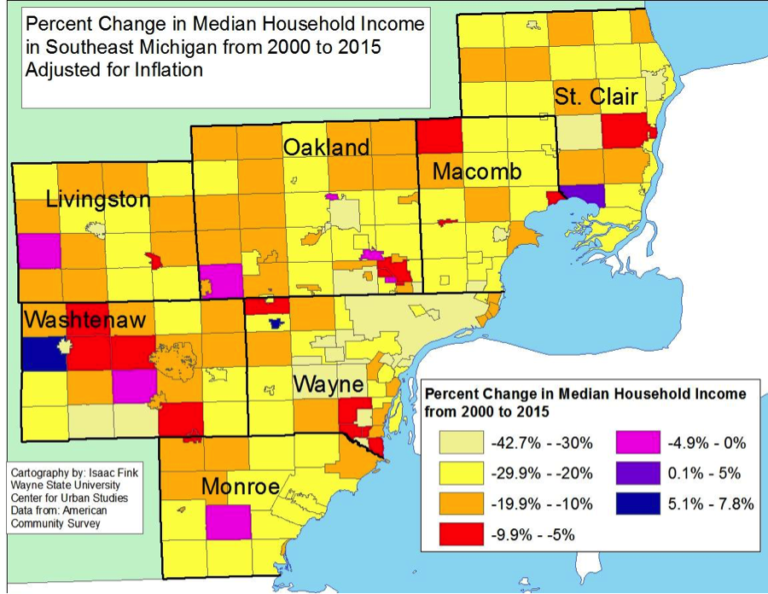 Southeastern Michigan Median Have Yet to Catch Up to Pre